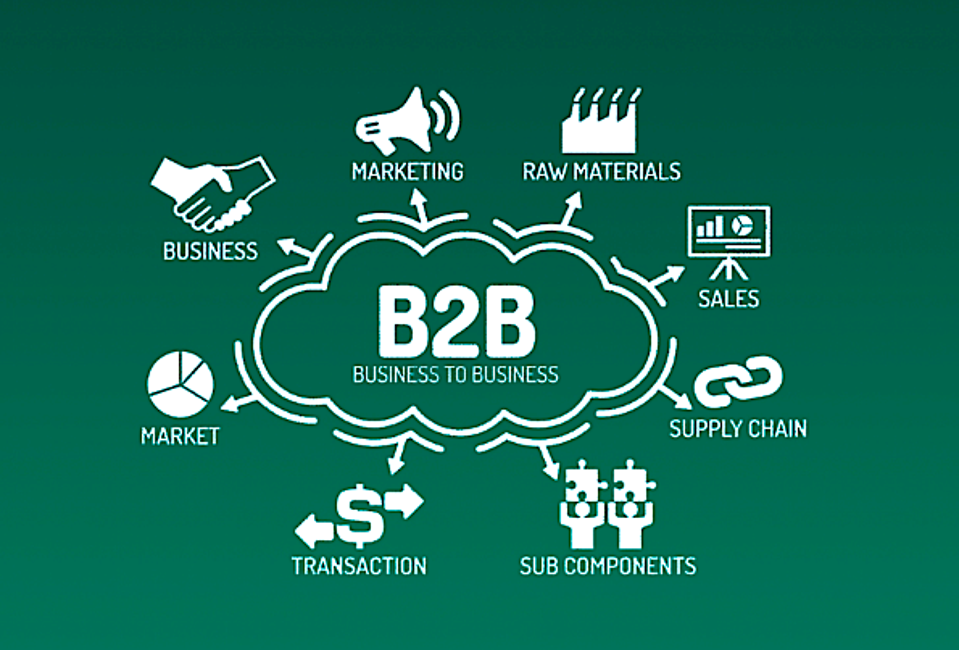 B2B E-commerce